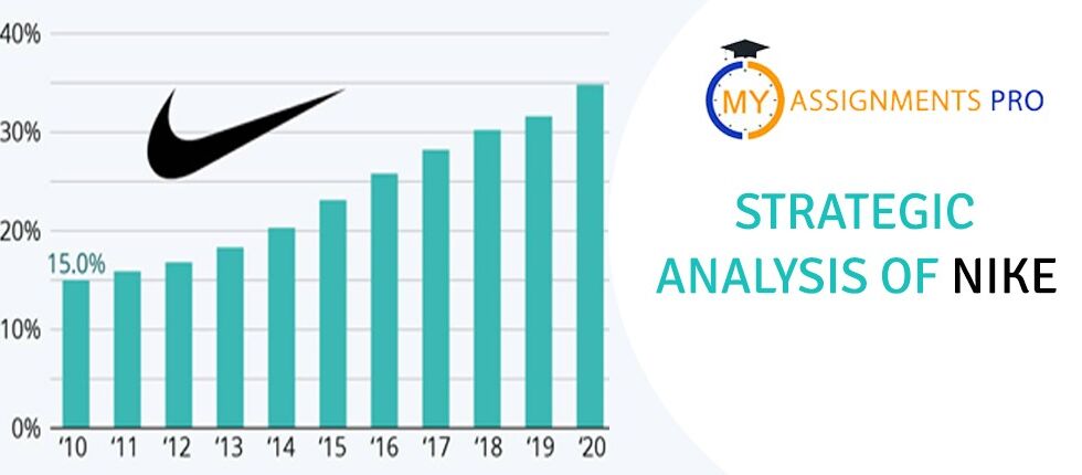 Strategic Analysis Of Nike